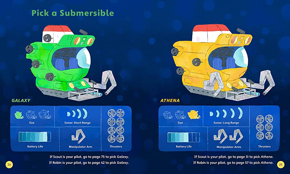 An interior image for Search for a Giant Squid showing two different types of submersibles, small waterproof pods with front windows and extendable mechanical arms that allow the scientists to explore the ocean.