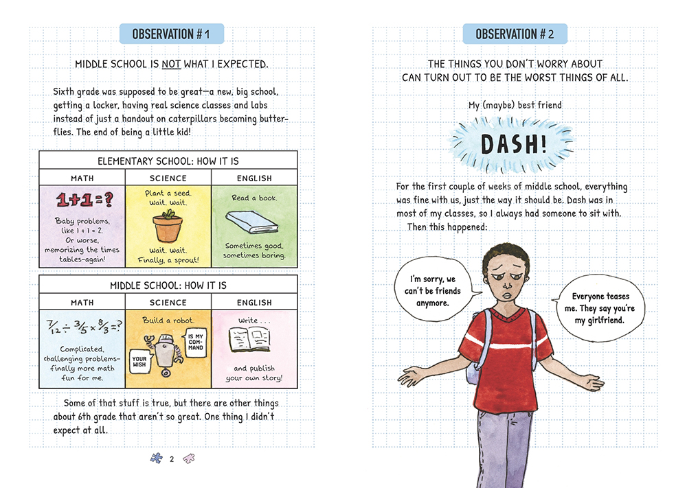 An interior spread from Talia's Codebook for Mathletes, written as an illustrated diary. On the left page, Talia compares the difference between elementary school and middle school. On the right page, she has drawn a picture of her friend, Dash, with speech bubbles telling her that he can't be friends with her anymore because she's a girl.