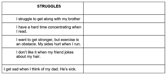 A chart which shoes one column on the left-hand side marked "Struggles." Underneath it are written 5 items, such as, "I struggle to get along with my brother" and "I have a hard time concentrating when I read."