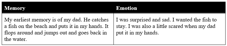 A table with the following:

Memory: My earliest memory is of my dad. He catches a fish on the beach and puts it in my hands. It flops around and jumps out and goes back in the water.

Emotion: I was surprised and sad. I wanted the fish to stay. I was also a little scared when my dad put it in my hands.